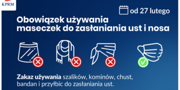 Od soboty wyłącznie maseczki. Restrykcje przedłużone do 14 marca