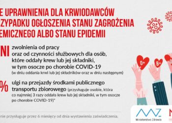 Radom: Policjanci z siatkarkami zapraszają na zbiórkę krwi