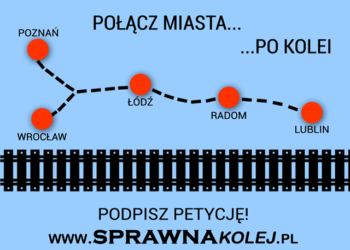 Radom: Kolej na Lublin – Radom – Łódź