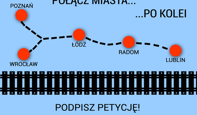 Radom: Kolej na Lublin – Radom – Łódź
