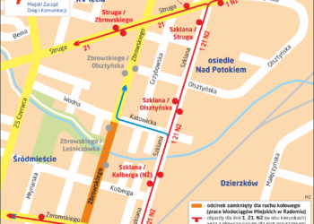 Radom: Zamykają Zbrowskiego – będą utrudnienia!