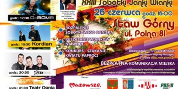 Powiat radomski: Sobótki, Wianki, Janki!