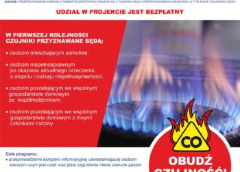 Radom: 400 darmowych czujników czadu