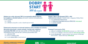 Z Kraju: 500 tysięcy wniosków o Dobry Start