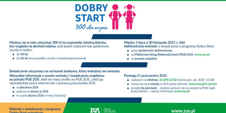 Z Kraju: 500 tysięcy wniosków o Dobry Start