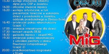 Powiat grójecki: Nad stawami w Jasieńcu…