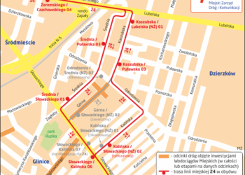 Radom: Ulica Średnia już otwarta – wraca linia 24