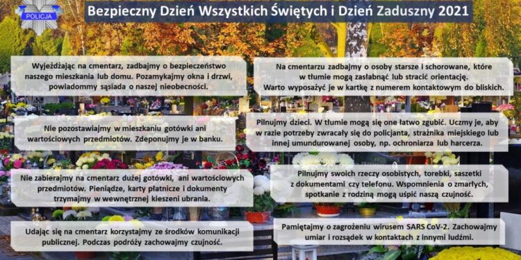 Region Radomski: Bezpieczne Wszystkich Świętych