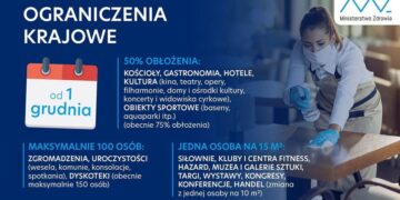 Z kraju: Nowe obostrzenia od 1 grudnia