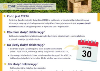 Radom: Ogrzewanie obowiązkowo do zgłoszenia