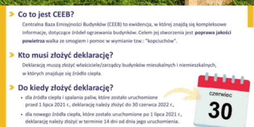 Radom: Ogrzewanie obowiązkowo do zgłoszenia