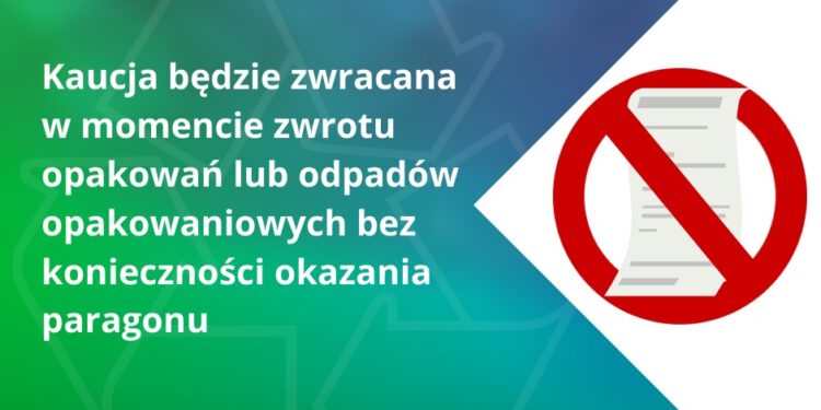 Z kraju: Plastik z kaucją? Ruszają konsultacje