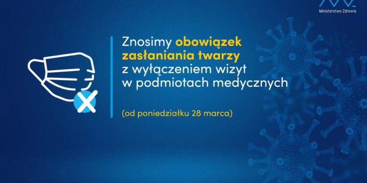 Z kraju: Rząd znosi obostrzenia