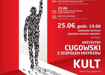 Radom: Obchody Radomskiego Czerwca’76