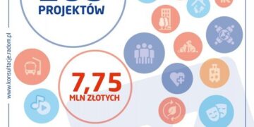 Radom: Głosowanie czas zacząć!