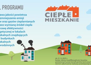Radom: „Ciepłe mieszkanie” – ruszył nabór wniosków