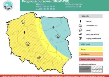 Radom / Region radomski: IMGW ostrzega – będą burze