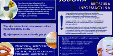 Powiat radomski: Jodek potasu zabezpieczony