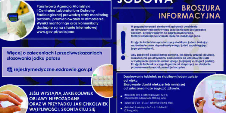 Powiat radomski: Jodek potasu zabezpieczony