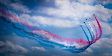 Radom: Atrakcyjne ceny biletów na Air Show i ważne informacje