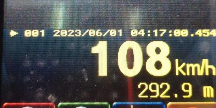 Powiat grójecki: Szybkość niebezpieczna