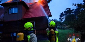 Powiat radomski: Drewniany dom spłonął doszczętnie