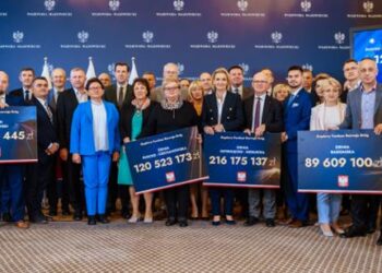 Region radomski: Drogi i ulice