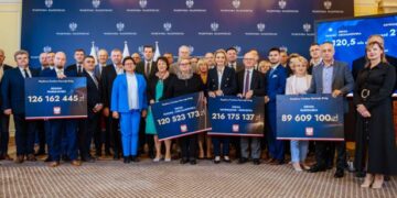 Region radomski: Drogi i ulice