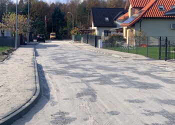 Powiat białobrzeski: Inwestycje uliczne